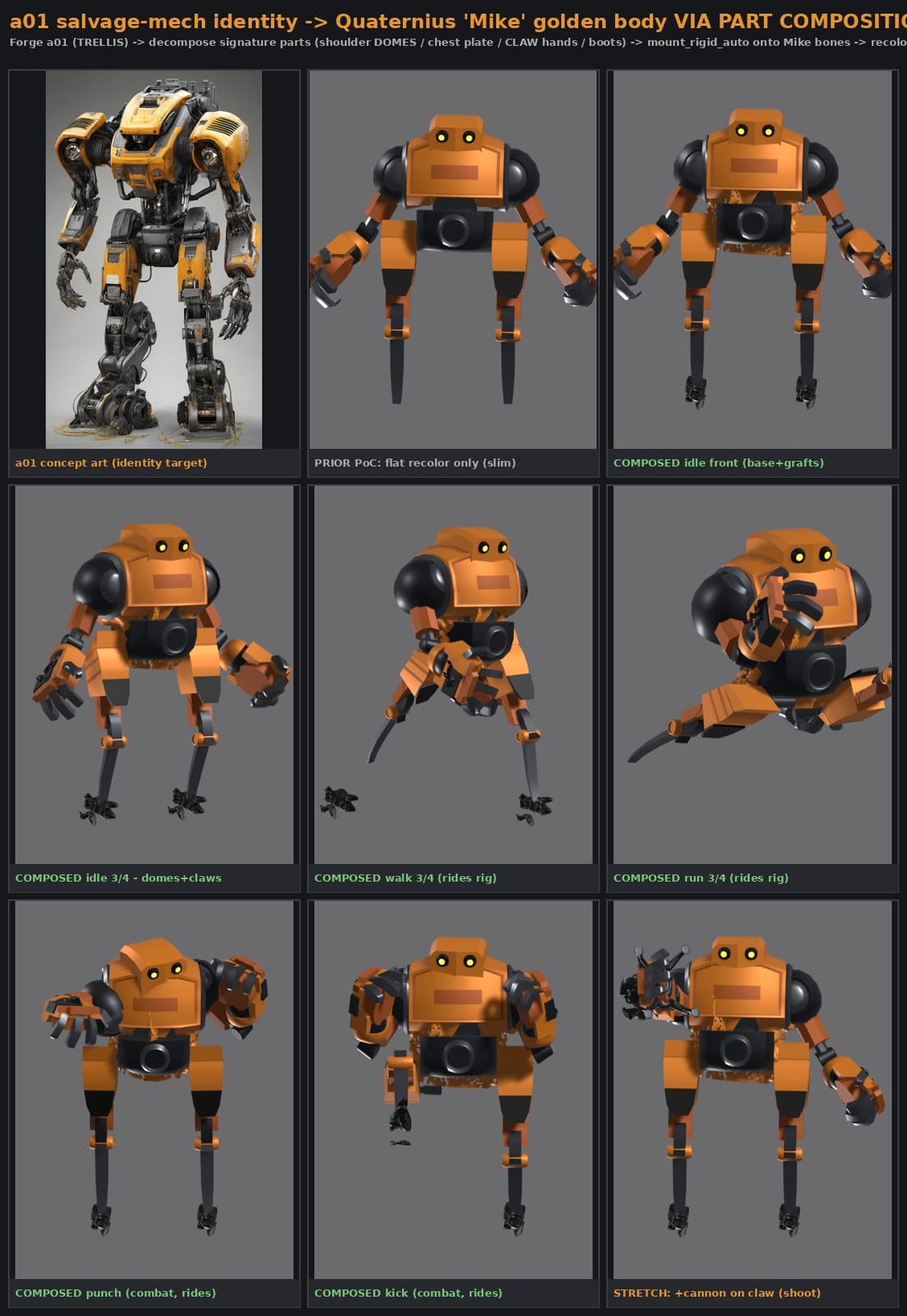 a01 composition steps: concept art, prior flat-recolor PoC, then composed idle/walk/run/punch/kick riding the rig, plus a cannon graft
