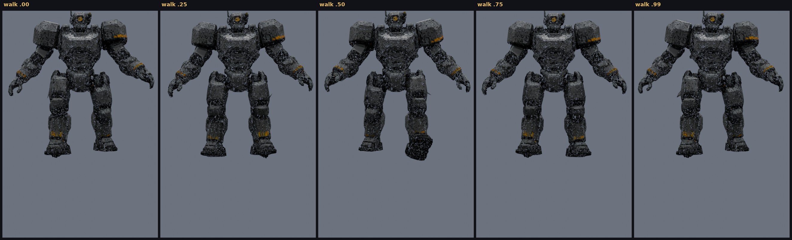 historical r01 custom-rig walk cycle shown across five frames